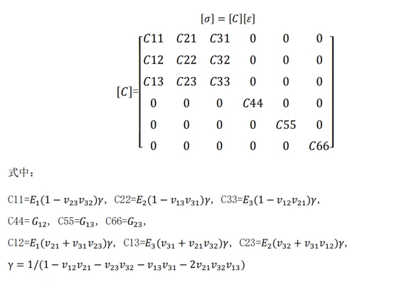 abaqus许可证可以卖给公司吗？